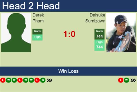 Arthur Weber v Daisuke Sumizawa (29/08/2024) .
